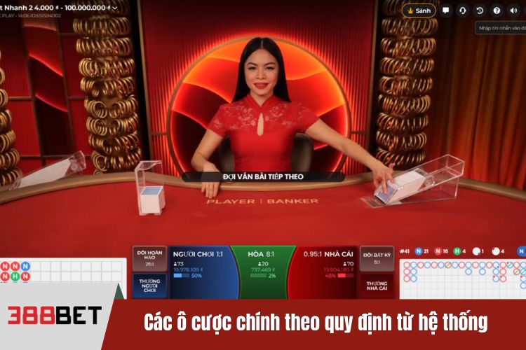 Các ô cược chính theo quy định từ hệ thống trong game