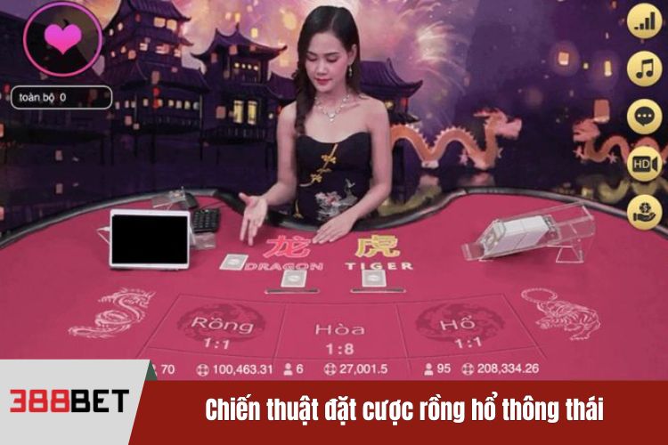 Chiến thuật đặt cược rồng hổ thông thái