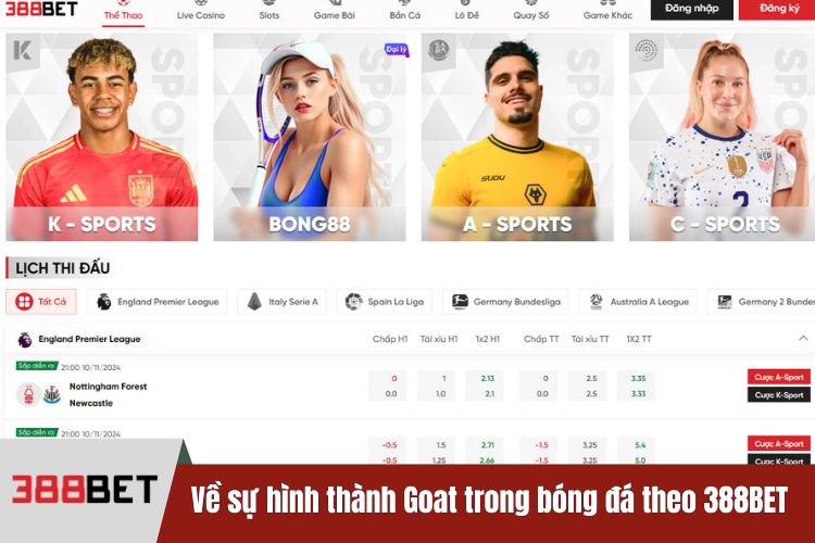 Cụ thể hơn về sự hình thành của Goat trong bóng đá theo 388BET