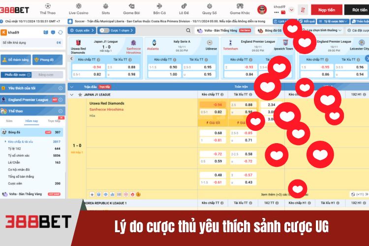 Lý do cược thủ yêu thích sảnh cược UG