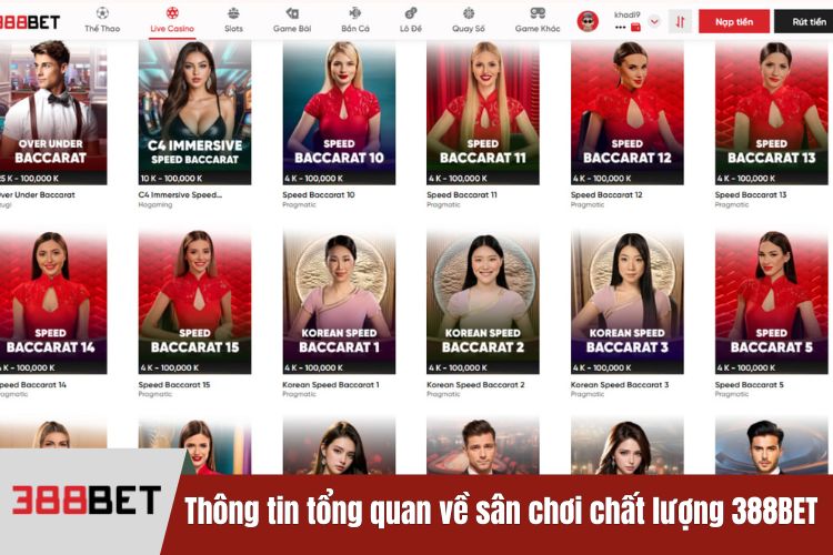 Thông tin tổng quan về sân chơi chất lượng 388BET